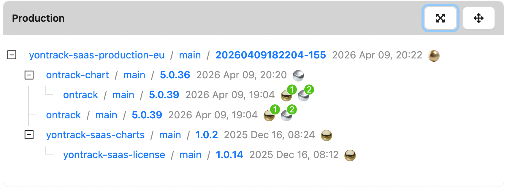 Build dependencies tree widget