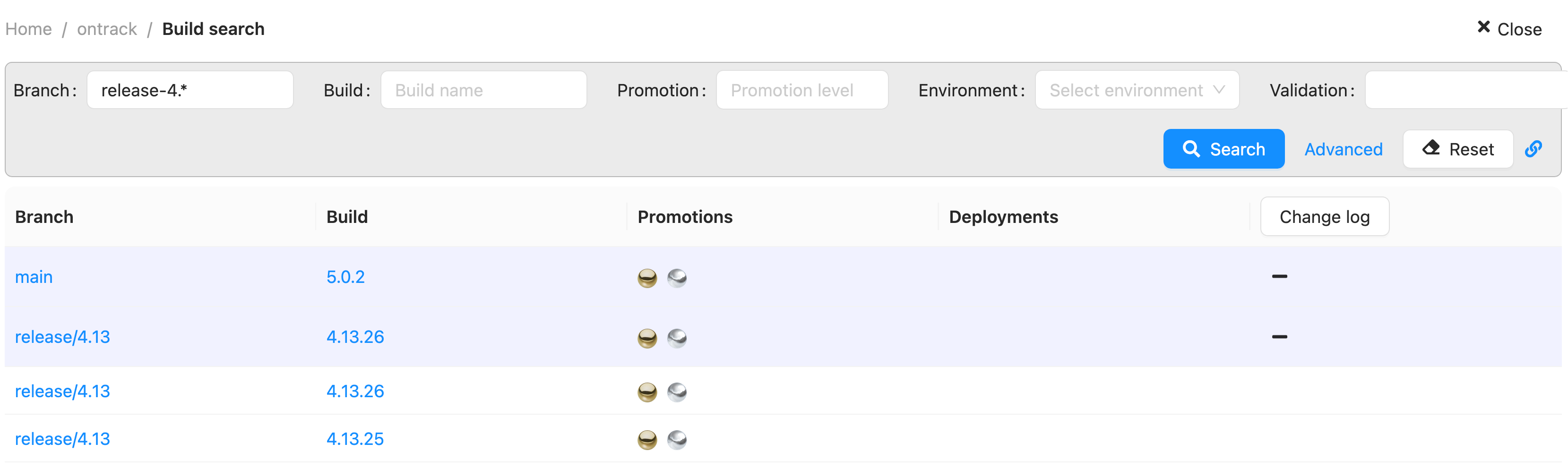 Changelog across branches